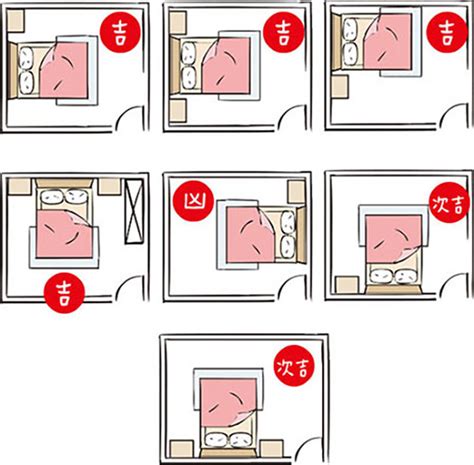 床頭方向禁忌|房間風水怎麼擺？避開10大房間風水禁忌，讓你好眠又。